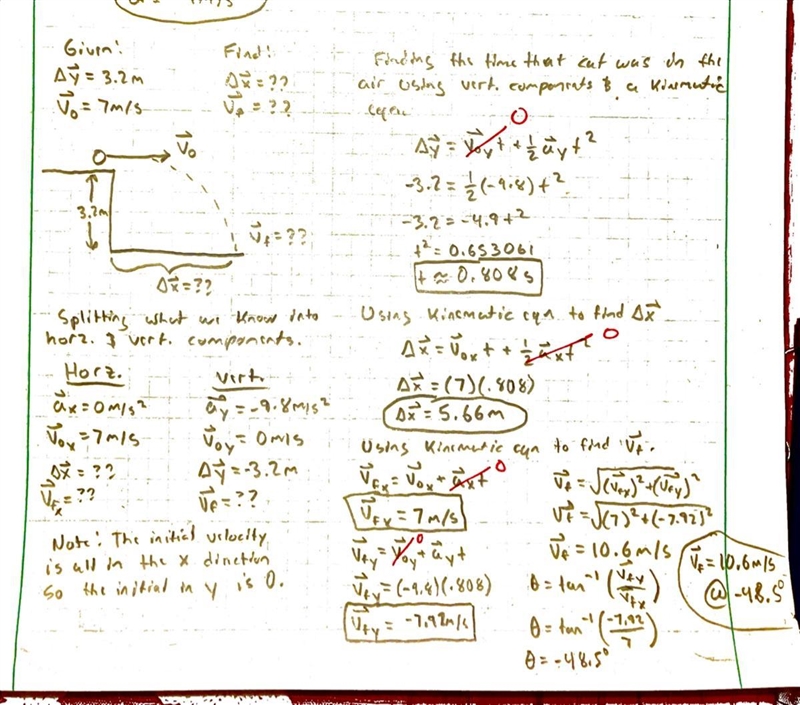 A cat jumps horizontally from a 3.2 meter shelf at a velocity of 7m/s. How far from-example-1