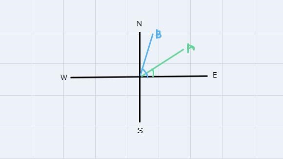 C. O(6.913 m, -76.906 m)D. O(6.913 m, -89.798 m)E. O(31.876 m, -76.906 m)15. Given-example-1