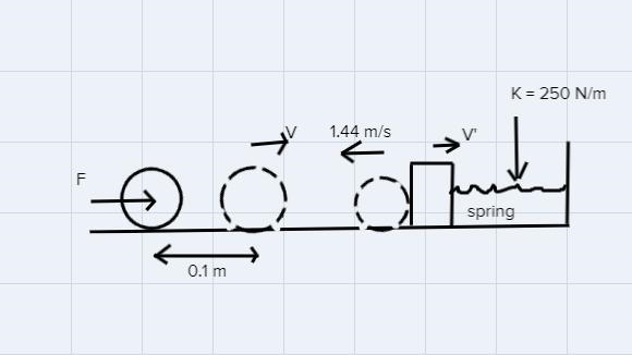 No tutor is helping with this difficult question. Please someone help-example-1