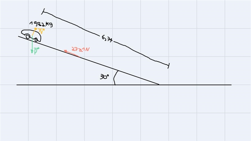 A 1,982-kg car starts from rest at the top of a driveway 6.74 m long that is sloped-example-1