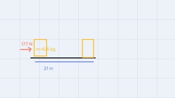 A 177-Newton horizontal force is exerted upon a 6.4-kg box to move it across a level-example-1