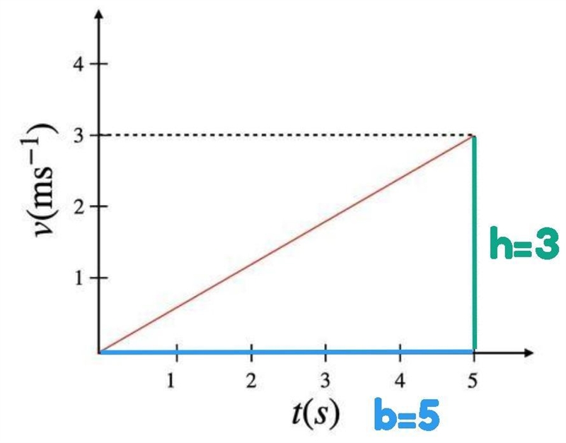 Please Help me with this problem!!!-example-1