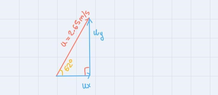 if the seed pod is 0.460M above the ground how long does it take for the seed to landwhat-example-2