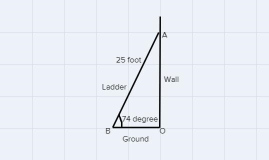 A 25-foot extension ladder leaning against a building makes a 74 degree angle with-example-1