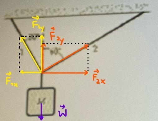 If M-16 kg, what is the tension in string 2? The angles shown are 30° for string 1 and-example-1