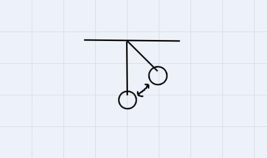 Anyone available for teaching me simple pendulum in physics-example-1