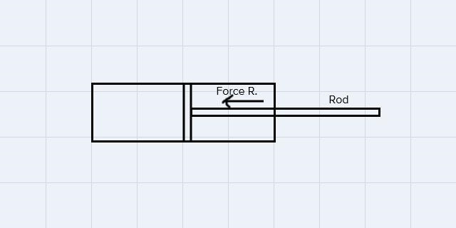 What is the retraction force (in lbf) of an 8 inch diameter cylinder with a 6 inch-example-1