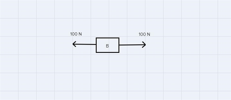 Hello, I would like to know the steps to solving this problem if possible. Thank you-example-4