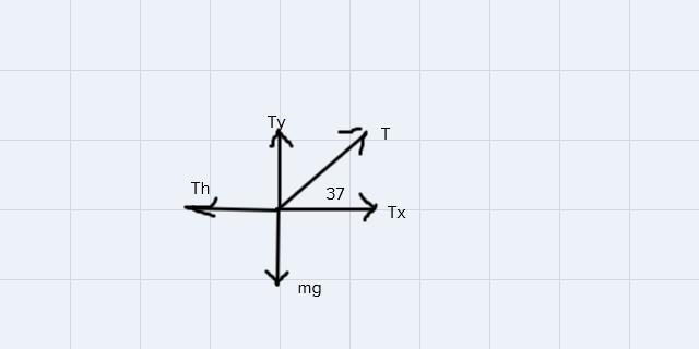 I don’t know the first part of this question but Ik the 2nd part so what’s the answer-example-1