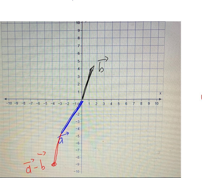 I need help with this practice problem solving I will send you an additional picture-example-1