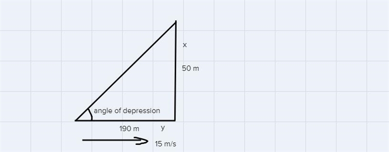 how fast is the angle of depression of the telescope changing when the boat is 190 meters-example-1