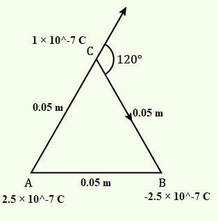 6. There are three charges (A, B, and C) at the corners of an equilateral triangle-example-1