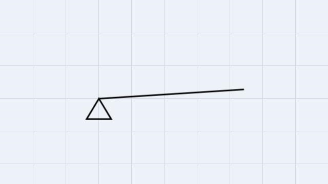 find examples of levers and determine the location of the fulcrums, effort force, load-example-1