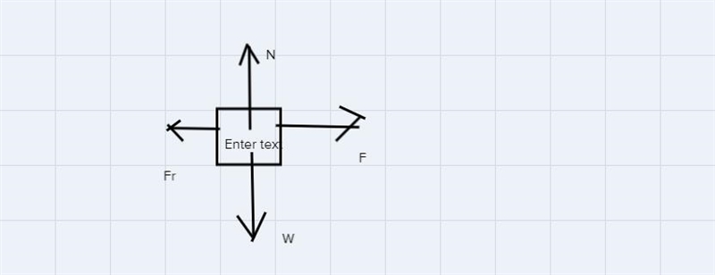 A box weighing 51.1 N is pulled horizontally until it slides uniformly over a level-example-1