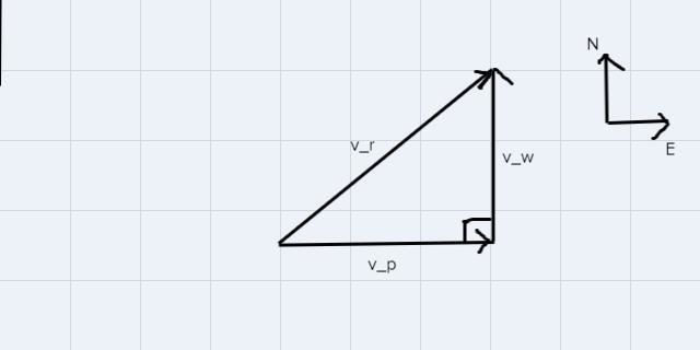 You are given two vectors to add. Draw the resultant then calculate its magnitude-example-2