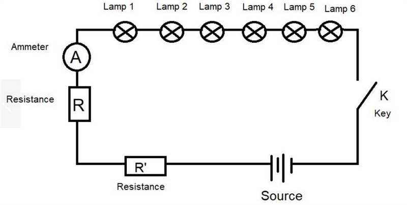 Drawing of circuit in series, with 6 lamps , 3 electrical equipment, 1 power source-example-1