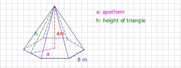 The base of a right pyramid is a regular hexagon with sides of length 8m. The altitude-example-1