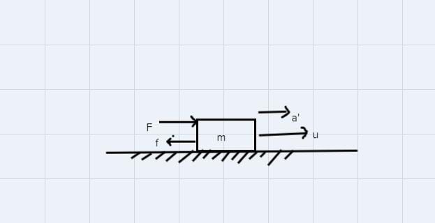 5. (a) A constant horizontal force of 4×10³ N is acting on an object of mass 10×10³ kg-example-2