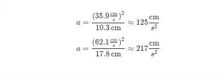 A coin of mass 3.68 grams is placed on a record turning at 33 1/3 rpm (revolutions-example-2