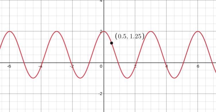 I really need help! My amazing math teacher gave me some questions but these questions-example-3