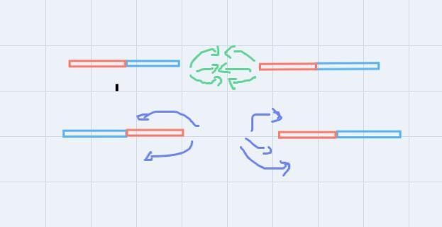 How might the ability of magnets to attract or repel otherthe floating rings?-example-2