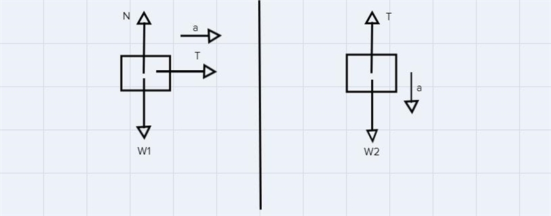 Ap physics 1 question #73 5 steps to a 5 500 questions-example-1