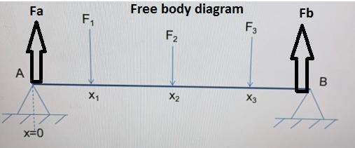 With this can I get the answer to the following-example-1