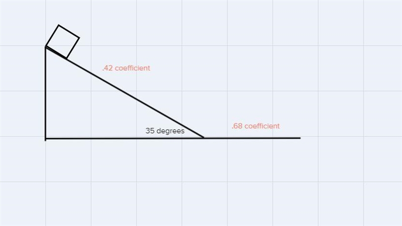 A large crate of puzzle pieces is at rest at the top of a steep incline with an angle-example-1