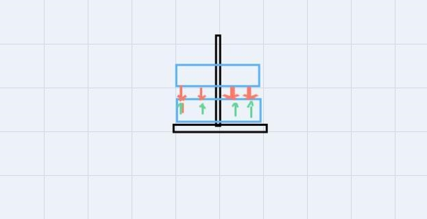 How might the ability of magnets to attract or repel otherthe floating rings?-example-3