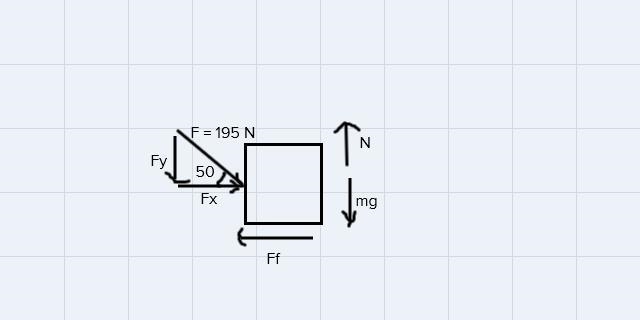 At the instant shown a 195 N force accelerates a 5 kg block at a rate of 2.9 m/s/s-example-1