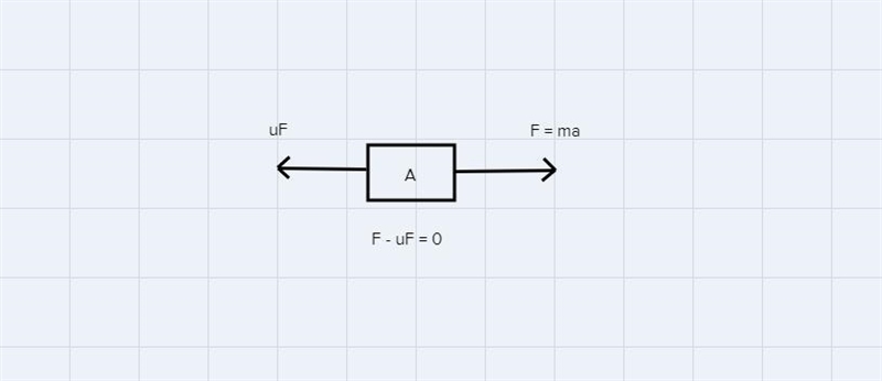 Hello, I would like to know the steps to solving this problem if possible. Thank you-example-1