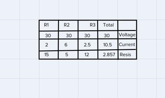 Calculate the total resistance and voltage as well as the current across each resistor-example-1