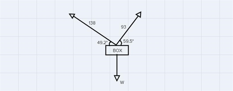 Two people are carrying a box. One person exerts a force of 138 pounds at an angle-example-1