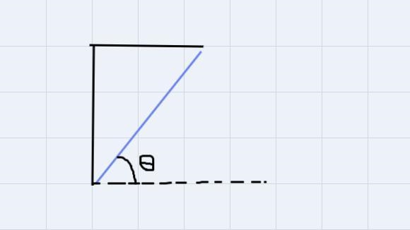 During a one hour trip, a small boat travels 80.0 km North and then travels 60.0 kn-example-3