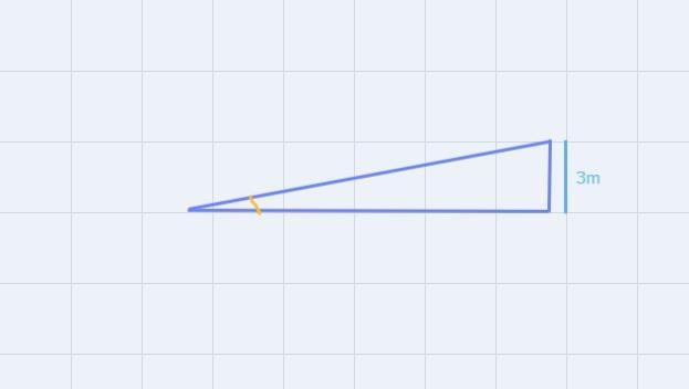 It takes a force of 150 newtons to move a 300 newton object up a ramp to a height-example-2