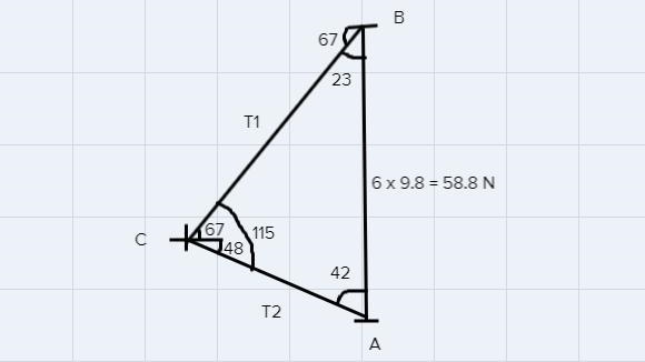 A 6 kg sign is suspended by two strings making angles with the ceiling as shown in-example-1