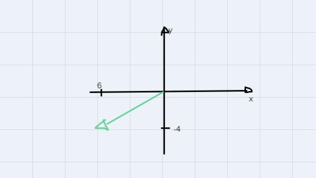 Define vector and state two examples.-example-2