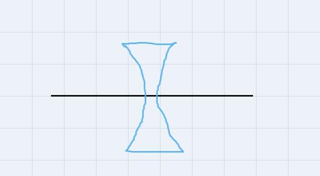 What physical characteristic of a lens distinguishes a converging lens from a diverging-example-2