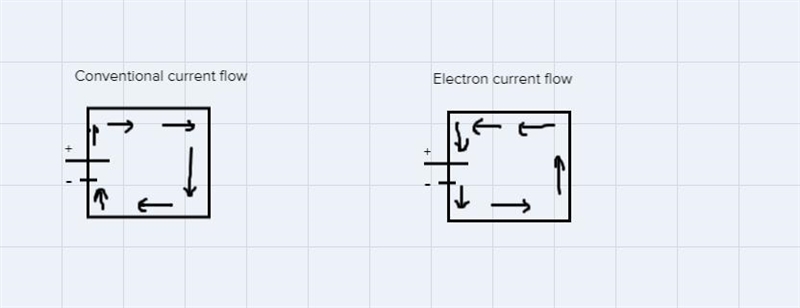 What is the difference between conventional and electron current flow? (in this class-example-1