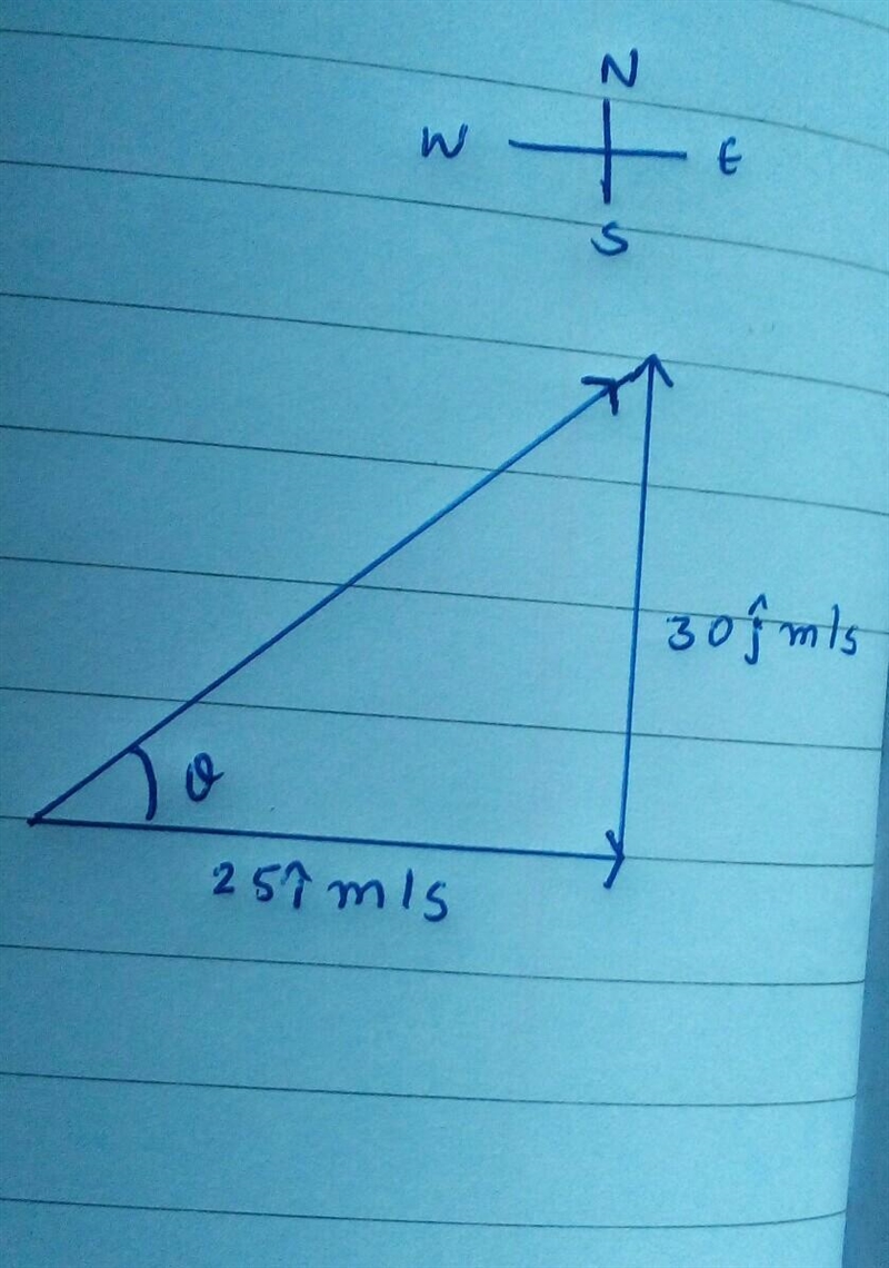 A car of mass 1000 kg is heading east at 25 m/s. It collides with a car of mass 1200 kg-example-1