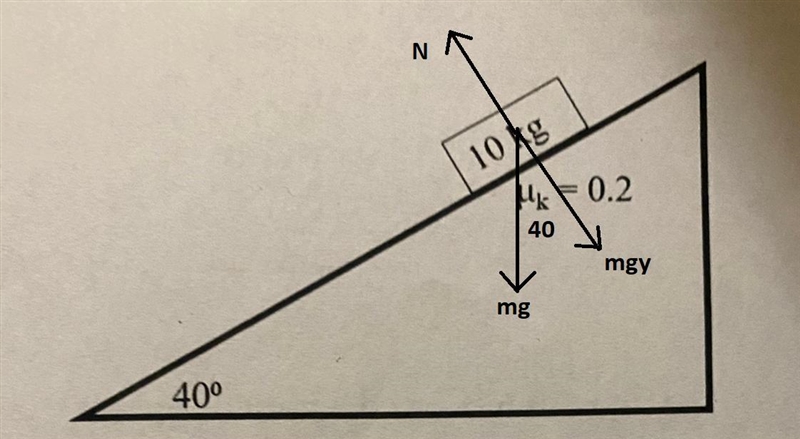 The box shown on the rough ramp above is sliding up the ramp.calculate the force of-example-1