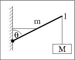 A crate with a mass of M = 62.5 kg is suspended by a rope from the endpoint of a uniform-example-1