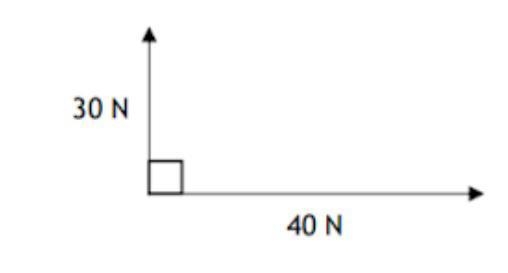 Two forces act on an object as shown. Calculate the magnitude of the resultant force-example-1