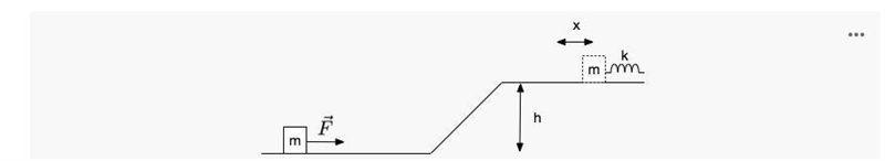 A box of mass m=10.0 kg, initially at rest, is pushed by a constant horizontal force-example-1