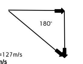 What is the direction of the resultant. ASAPP-example-1