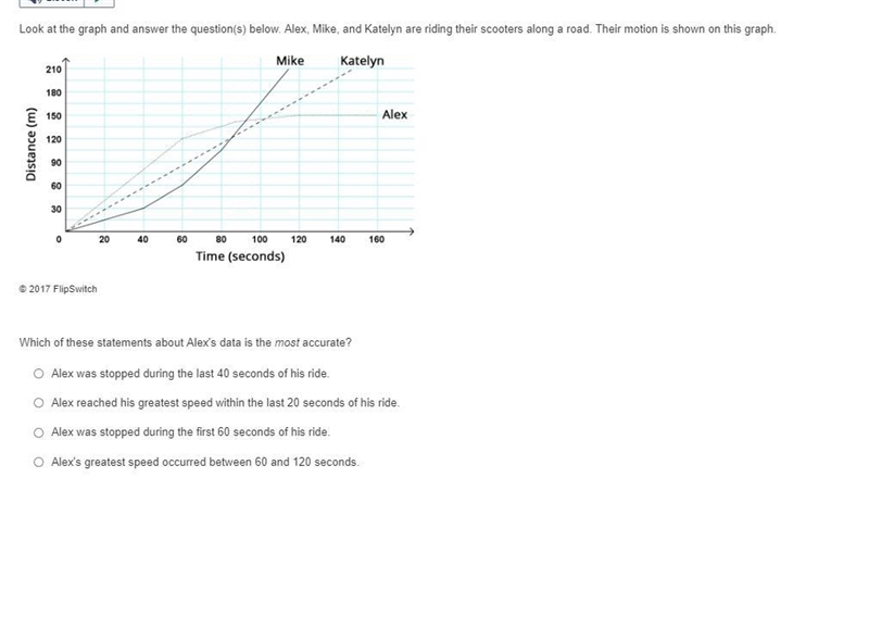 Which of these statements about Alex's data is the most accurate?-example-1