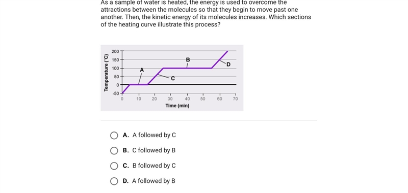 As a sample of water is heated, the energy is used to overcome the attractions between-example-1