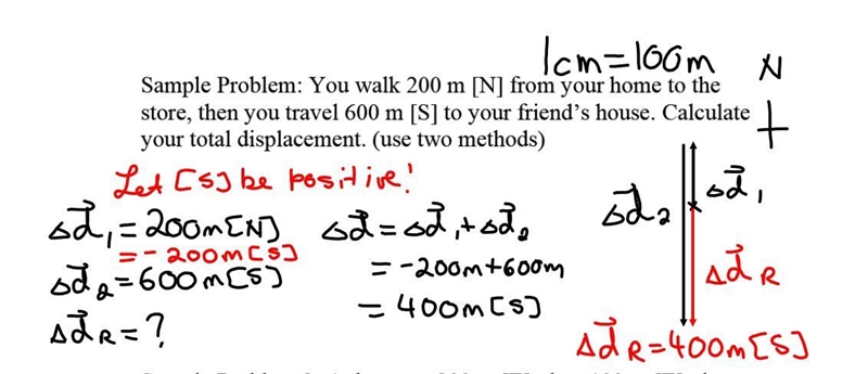 Please explain why do we change 200 m to -200 m (N) instead why we don’t change the-example-1