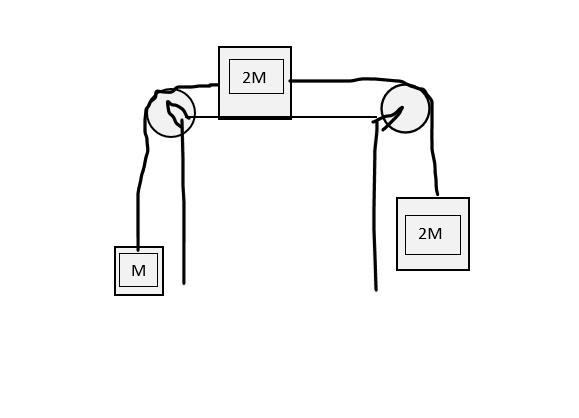 PLEASE HELP!! WORTH A TOTAL OF 100 POINTS!! The three blocks shown are released from-example-1