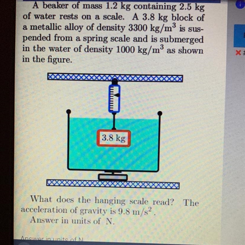 A beaker of mass 1.2 kg containing 2.5 kg of water rests on a scale. A 3.8 kg block-example-1